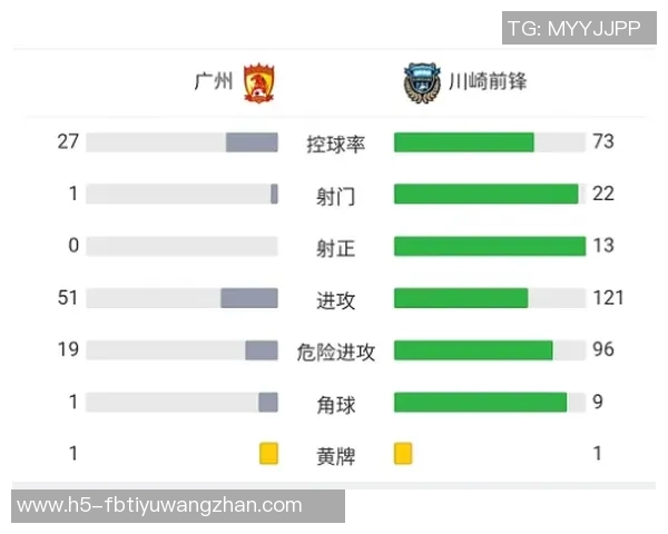 2026年3月份新闻广州网球队配合策略深度解析与其他球队的对比分析